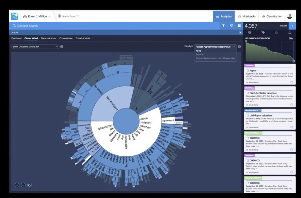 screenshot of Brainspace AI interface for eDiscovery Work