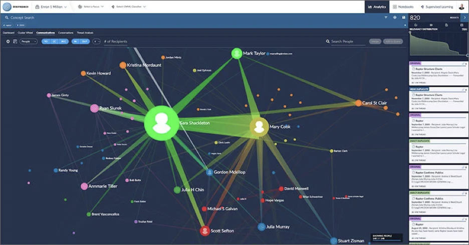 NexLP AI eDiscovery Services interface